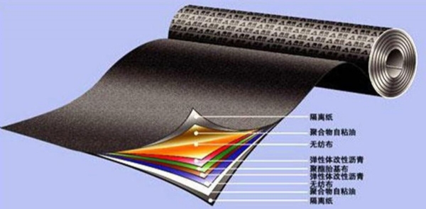 彈性體改性瀝青耐根穿刺防水卷材